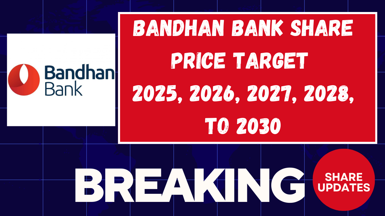 bandhan bank