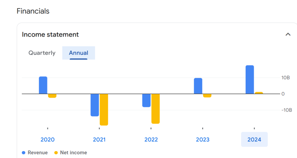 IFCI Share Price Target 2025, 2026, 2027, 2028, to 2030
