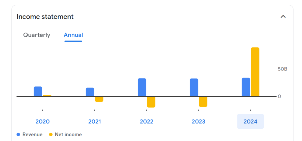 RattanIndia Power Share Price Target 2025 To 2030