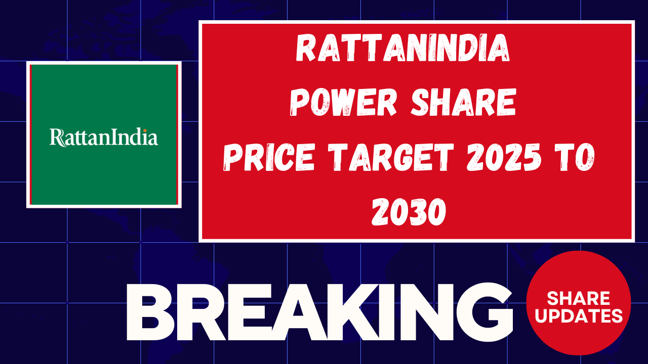 RattanIndia Power Share Price Target 2025 To 2030