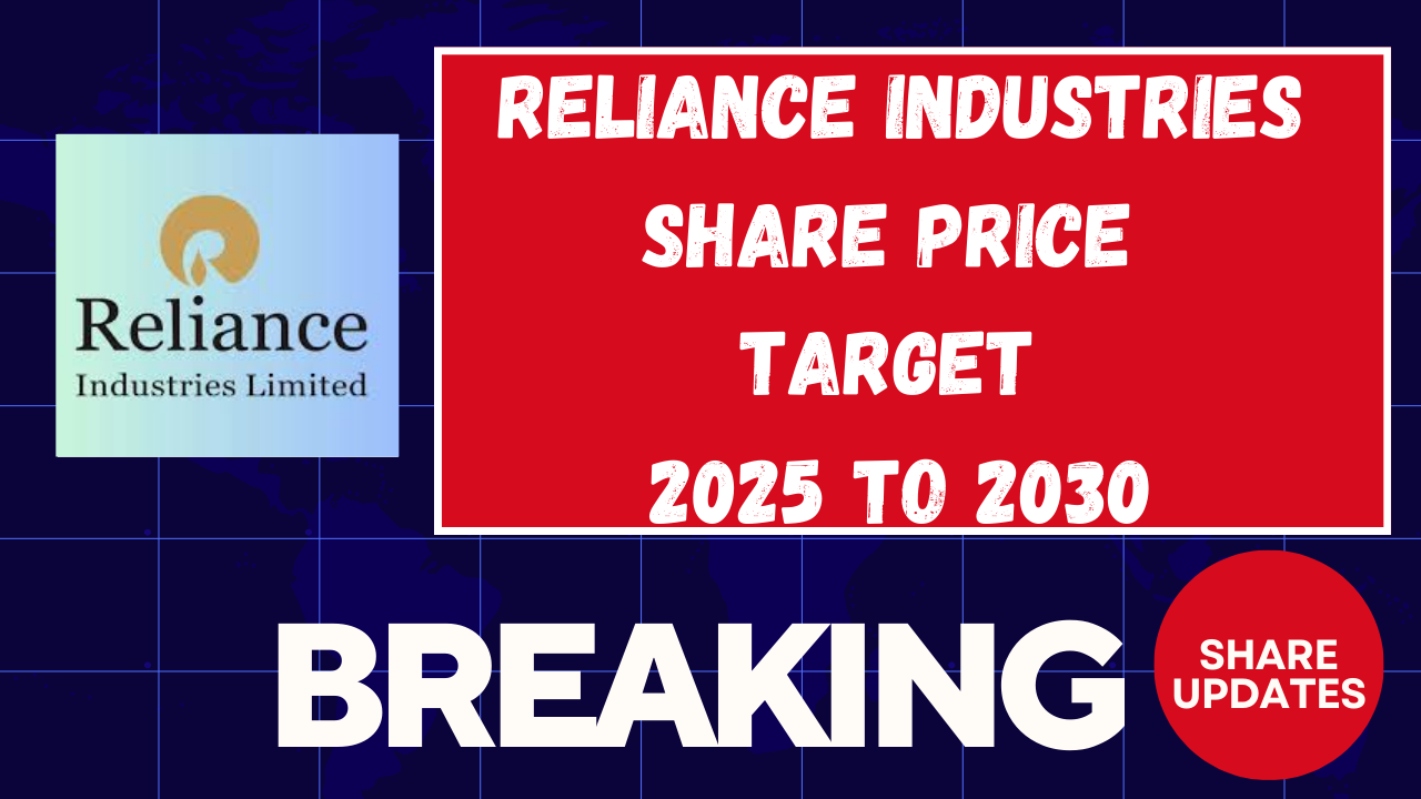 reliance industries thumbnail