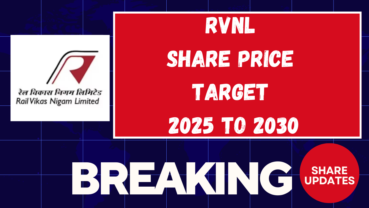 RVNL Share Price Target 2025 To 2030